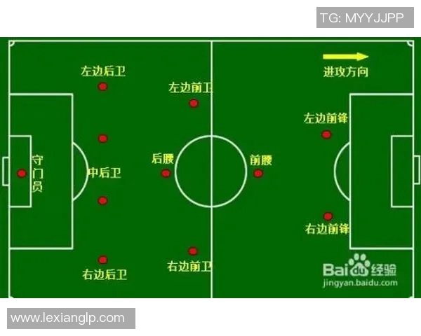 后卫位置崛起的时代分析及其对现代足球战术体系的影响