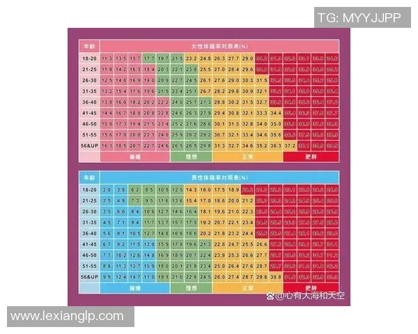 蛙泳技术提升与训练方法全解析 助力游泳水平快速突破 蛙泳技术提升与训练方法全解析 助力游泳水平快速突破