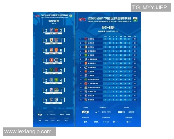 中国足球明星素质综合评比榜单揭晓谁将登顶成为新一代足球偶像
